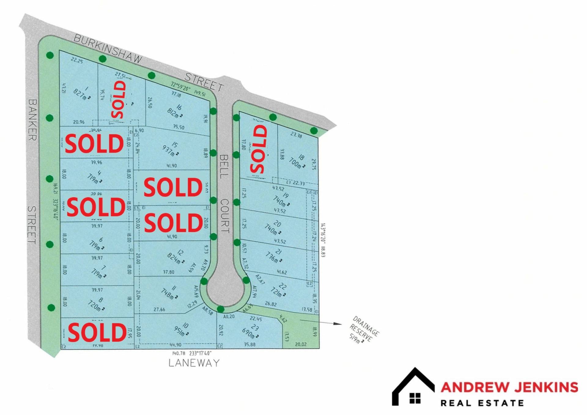 [Land for Sale] Bell Place, Barooga OpenLot